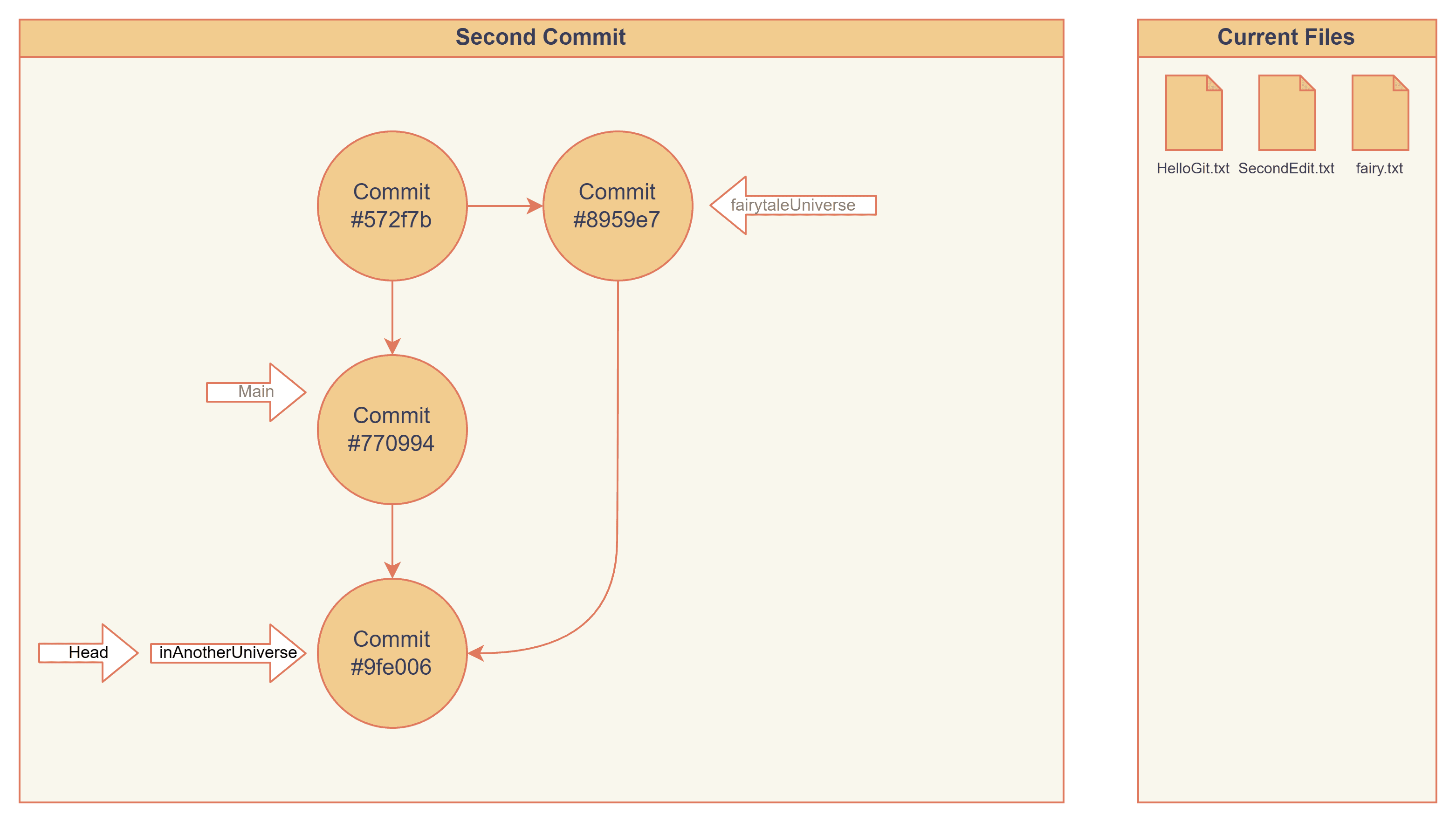 Pasted image 20260128014502.png